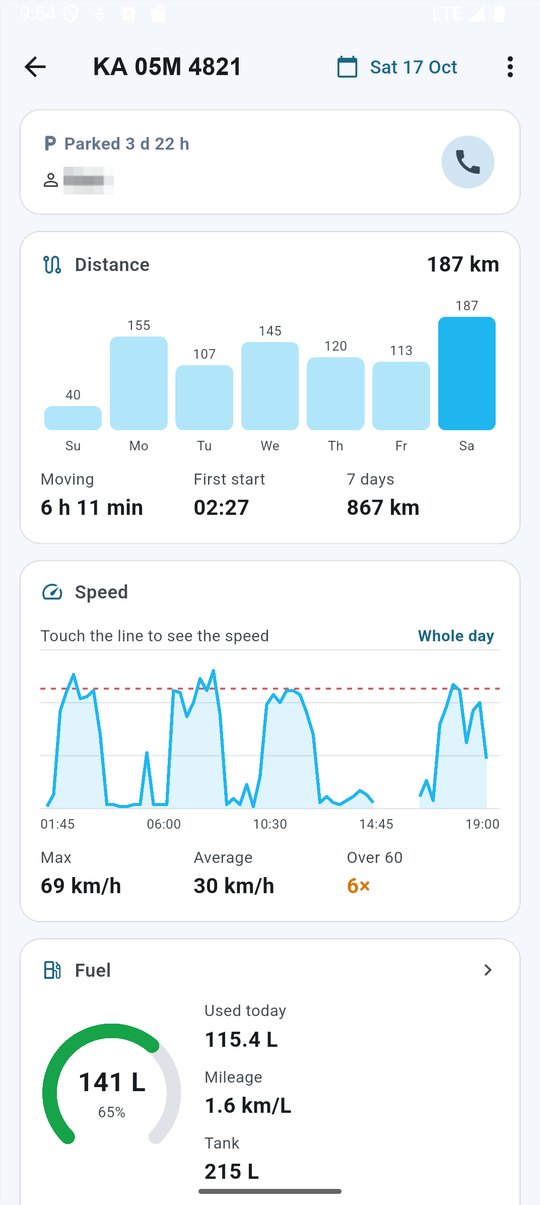 MapConnect app: One day, one look