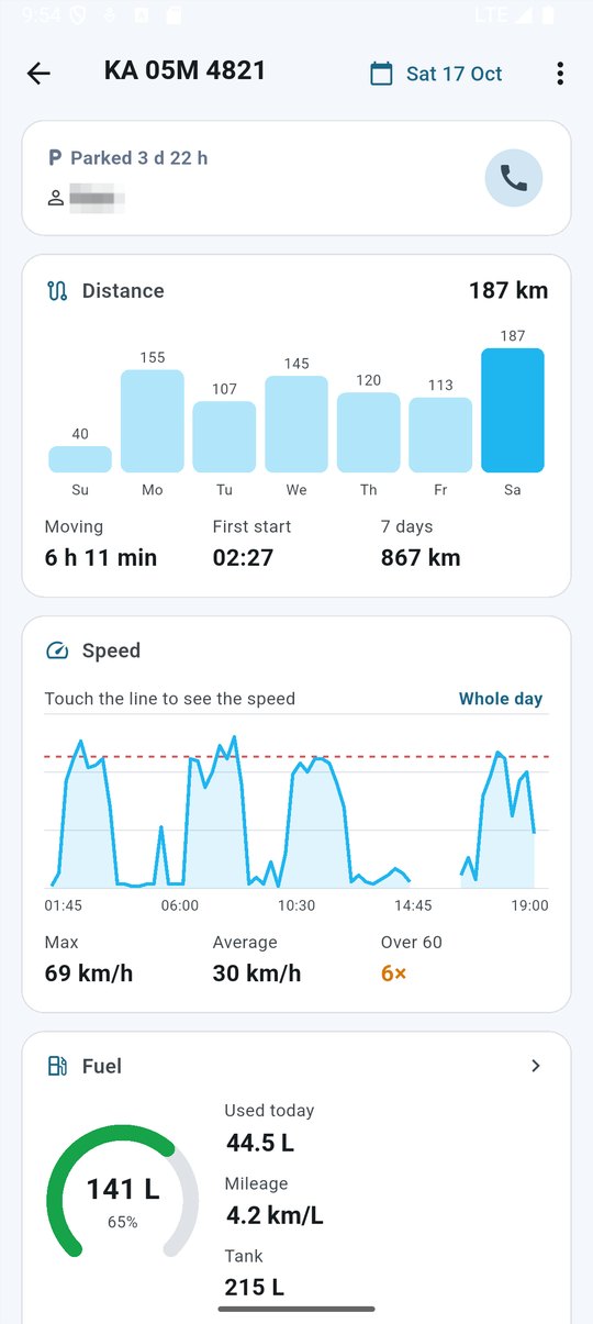MapConnect app: One day, one look